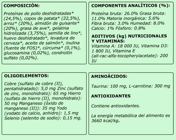 Macros comida para perros hipoalergénica